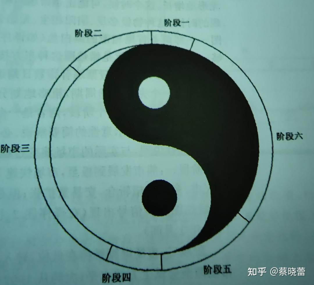 精读日本蜡烛图2 历史背景- 知乎