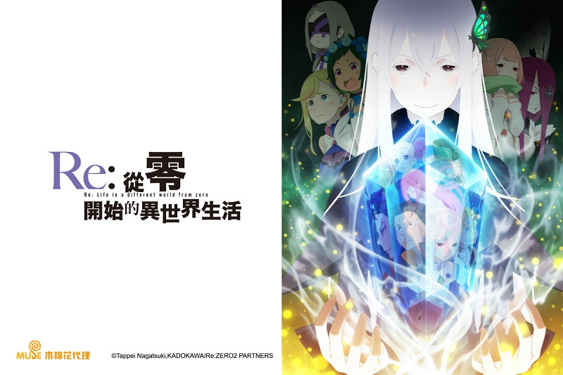 Re 从零开始的异世界生活第二季后半篇 21年一月播出 知乎 Re 从零开始的异世界生活第二季后半篇 21年一月播出 知乎
