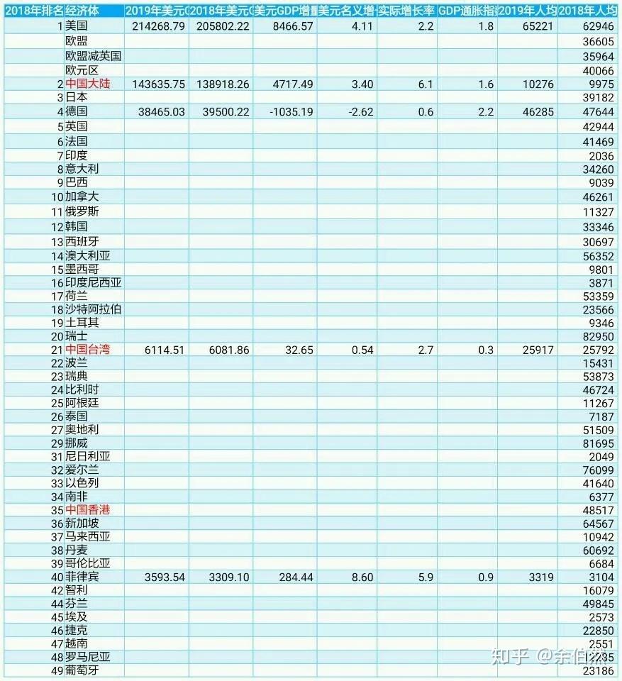 越来越讨厌看到gdp_讨厌的图片