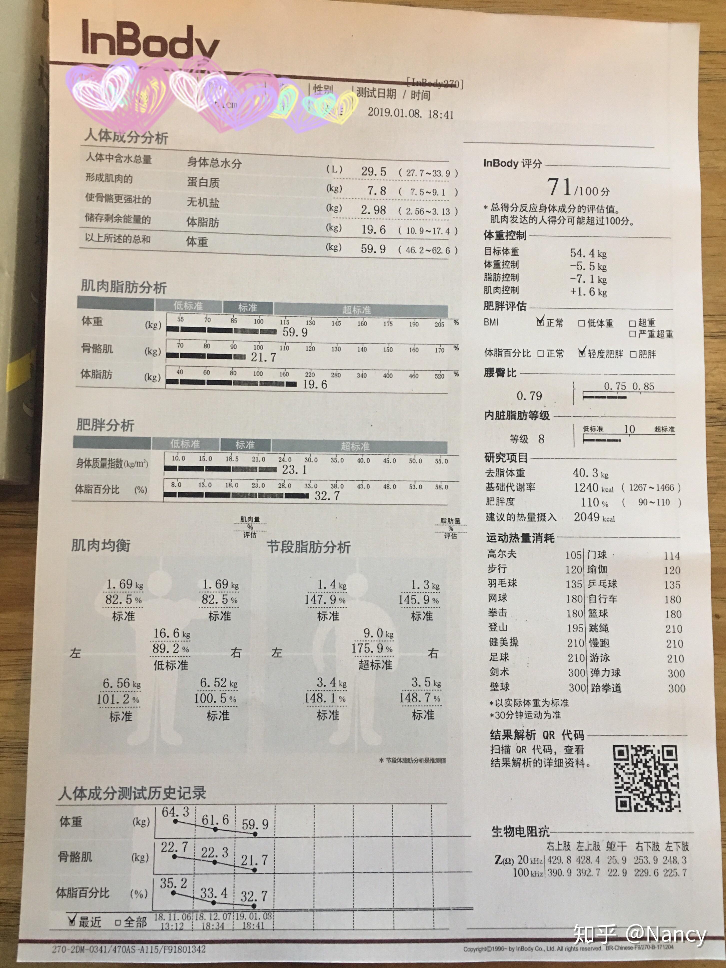 监督体重 v2-55d2fe6f36b558663bf84f0c3c828fa0_r.jpg