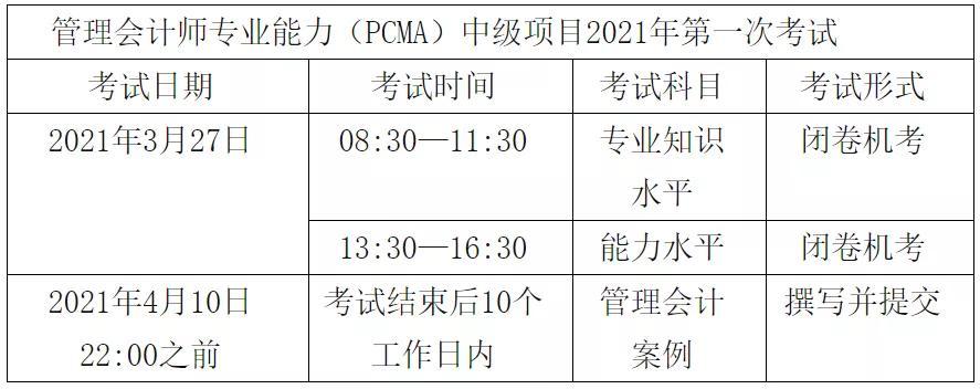 關於管理會計師專業能力pcma中級考試相關事項的通知