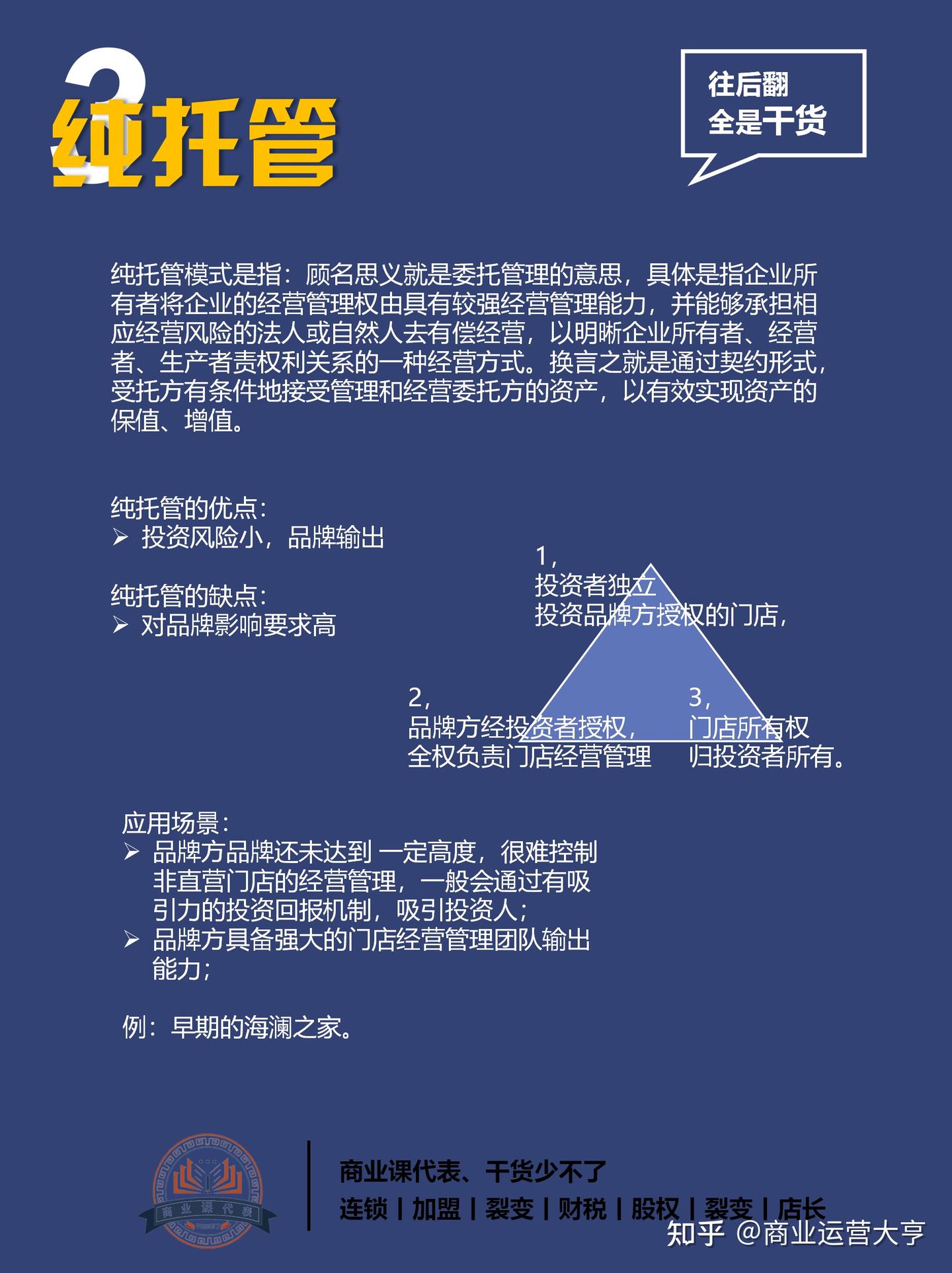 门店连锁扩张,你必须知道的几种模式 - 知乎