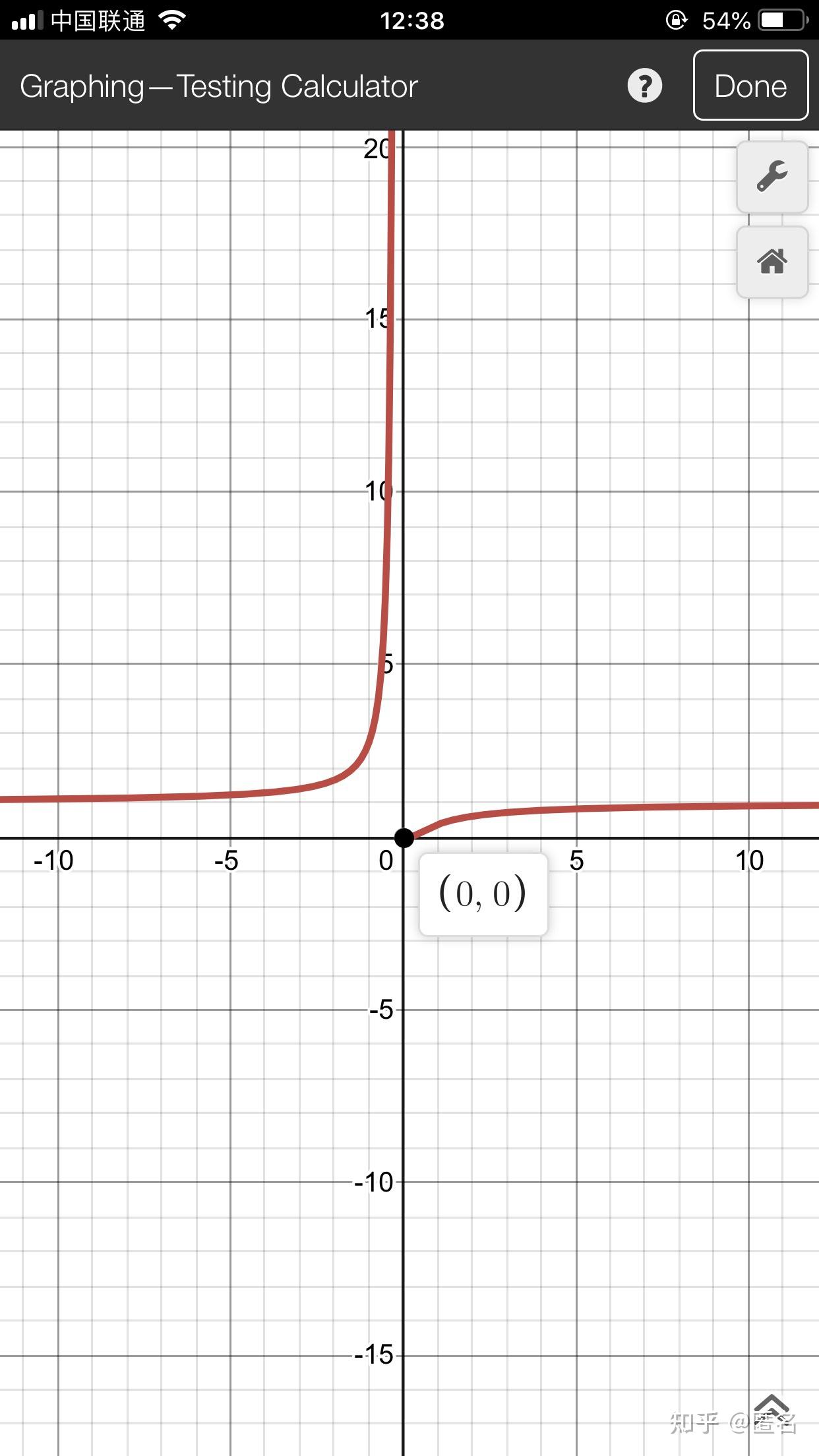 请问e的-1/x次方图像大致是什么样子? - 知乎
