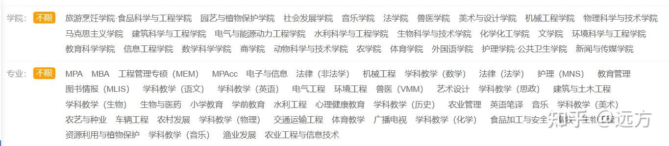 2023年扬州大学在职研究生招生简章汇总 - 知乎