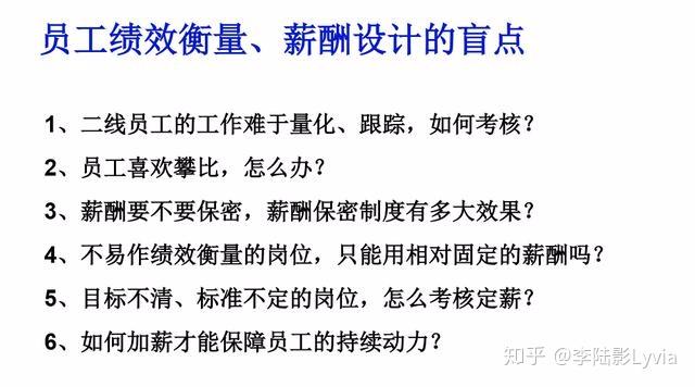 所谓ppv产值量化薪酬模式:是指将员工的工作职责,工作内容,工作项目