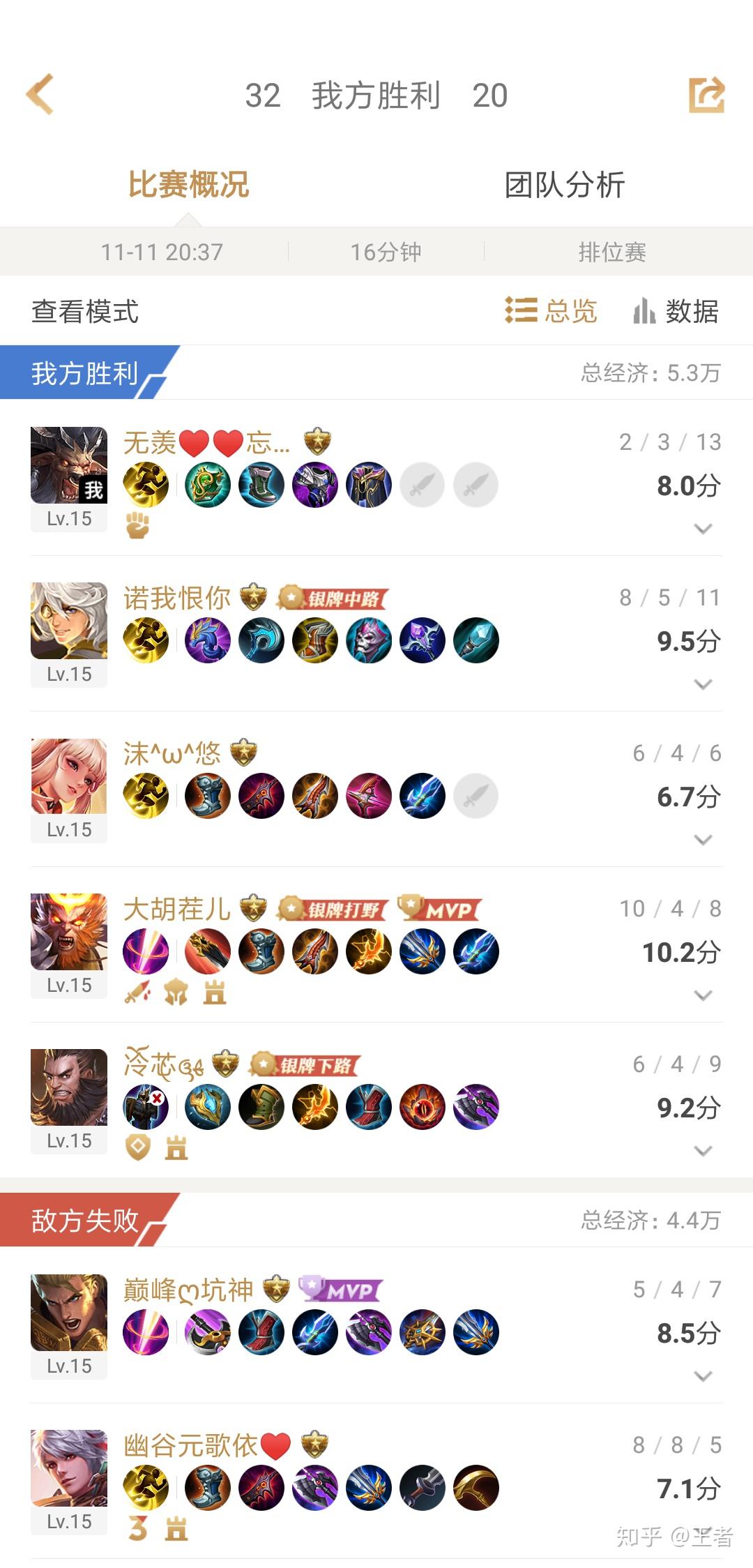 王者荣耀排位赛为什么不按照名次给星星?