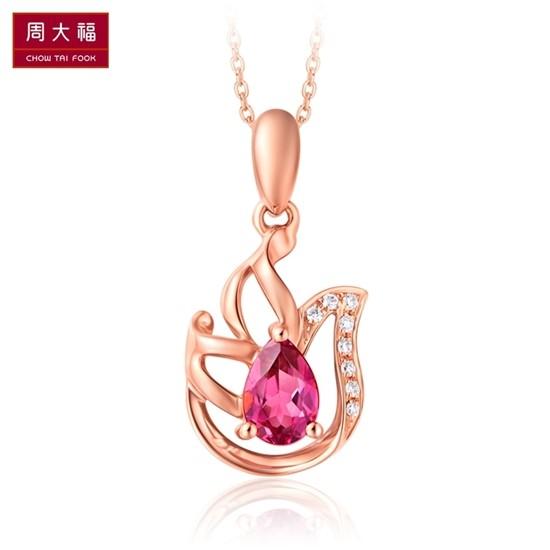 第一次 正式 去女方家,送什么东西好?