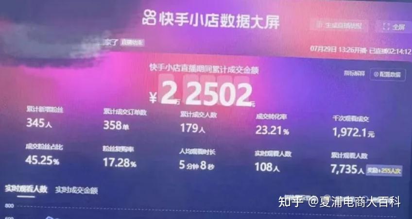 静默卖播放量网站的运作原理揭秘-初仟社区