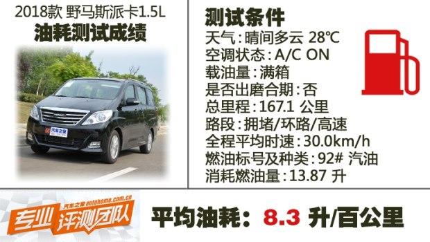 靠性价比取胜 测试野马斯派卡1.5l 5mt