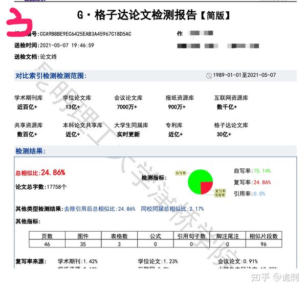 谈谈本科毕业论文查重(格子达、万方、PaperYY) - 知乎