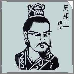 【东周篇】“东周那些事儿”之东周的末日——周赧王! - 知乎