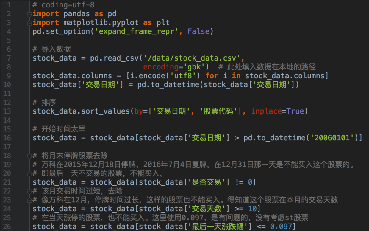 【邢不行|量化小讲堂系列20-Python量化入门】10年400倍策略分享(附视频逐行代码讲解) - 知乎