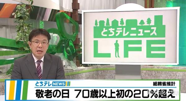 北京市人均寿命_北京市地图