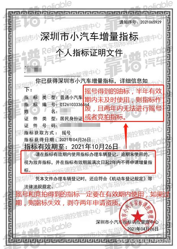lol下注:个人申请深圳市小汽车指标的几种方式个人申请到的各种指标的区别有哪些