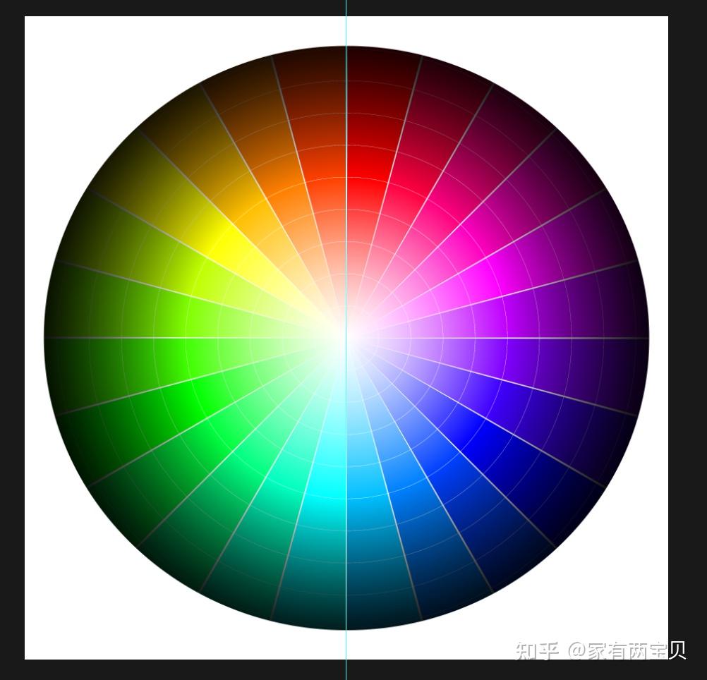 怎么用ps做24色色环