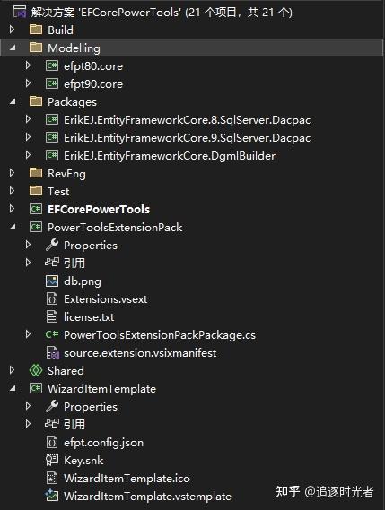 Visual Studio 2022 中的 EF Core 反向工程和模型可视化扩展插件 - 知乎