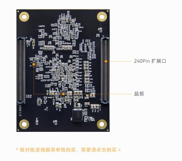 ALINX AMD Xilinx Kintex UltraScale+ FPGA 核心板 SOM PCIE3.0 GTY XCKU5P ...