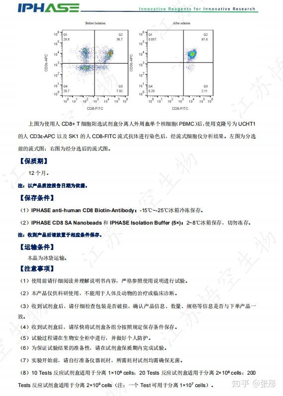 Cd8 T细胞提取激活方法 附ot1小鼠介绍及order 知乎