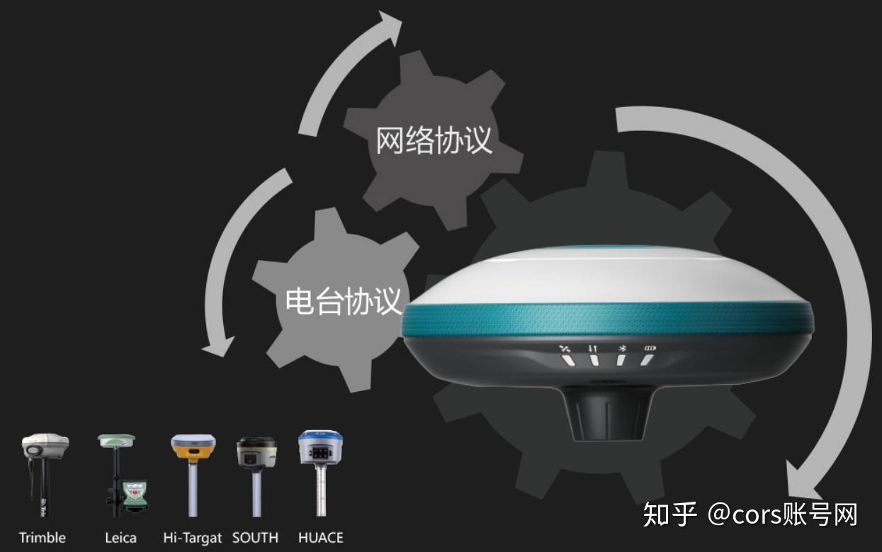 合眾思壯新品rtkufou5連接千尋cors賬號的方法教程