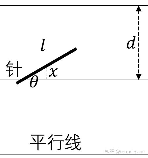 概率论1随机事件和概率