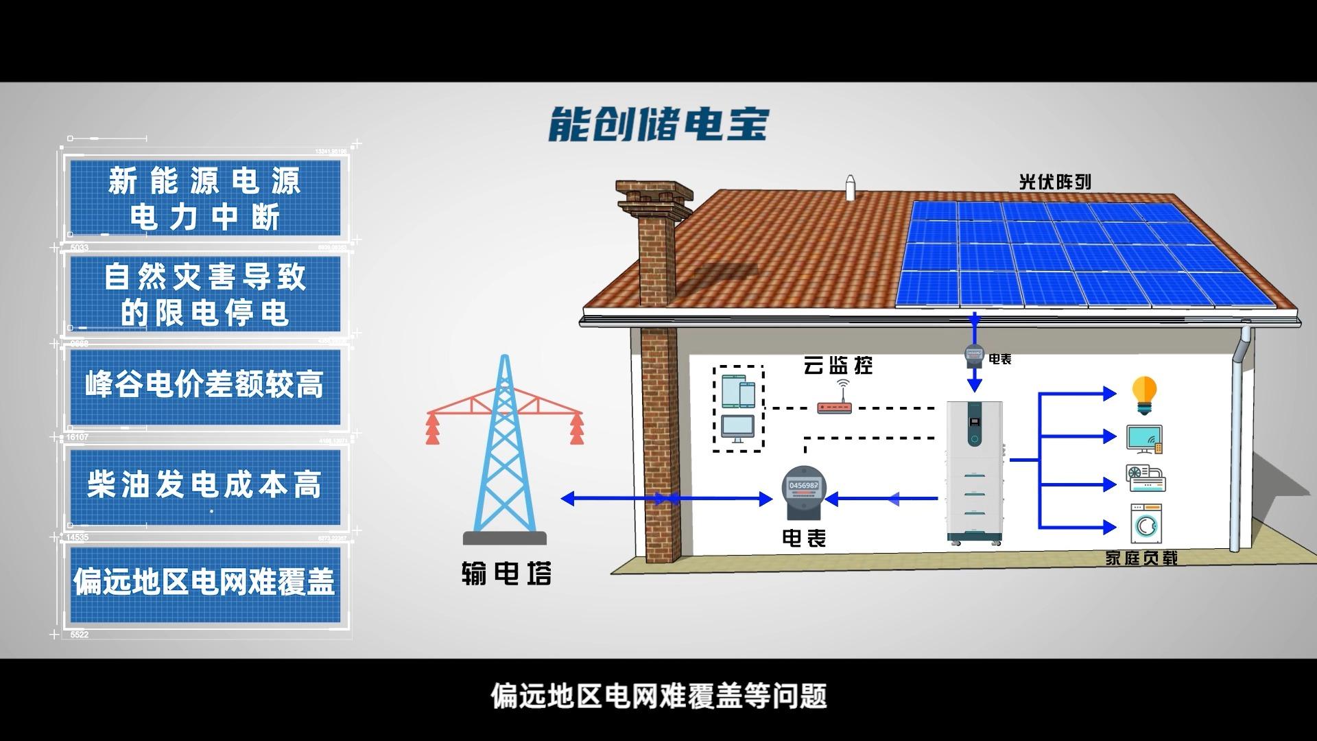 包含地坛医院代诊挂号服务流程一站式就医服务，所有问题全解决的词条