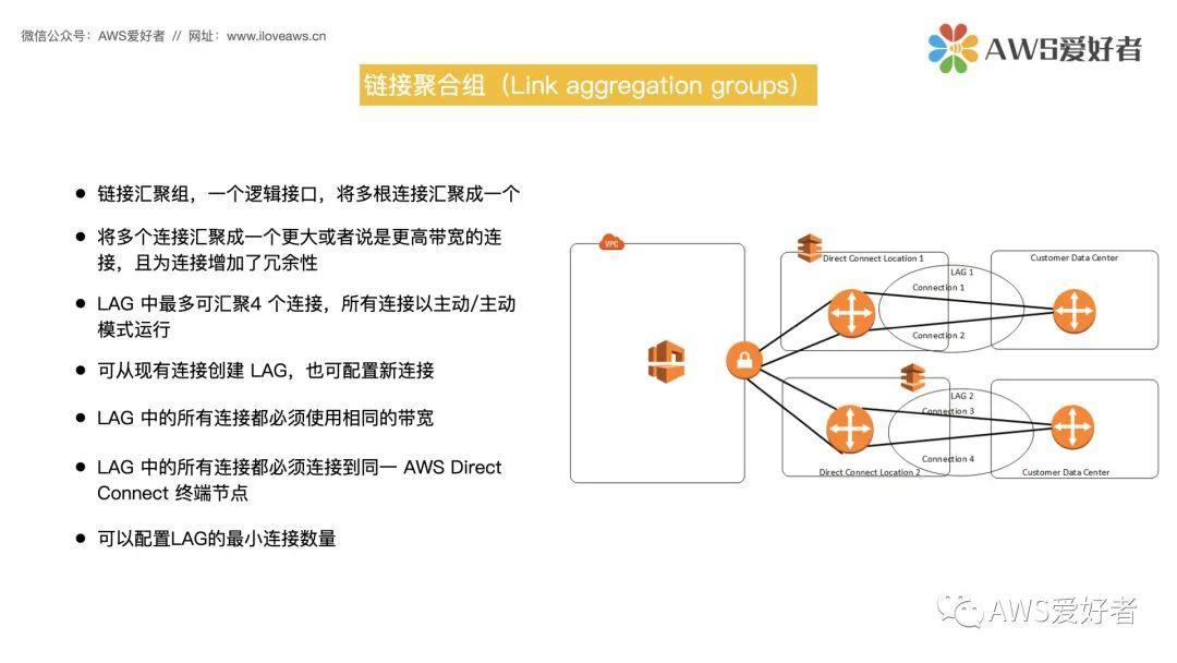 Direct Conection Rumble Direct Connect - 知乎