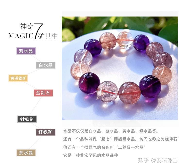 超七水晶的寓意及功效有哪些?超七水晶会越戴越亮吗? 【佩戴】 - 知乎