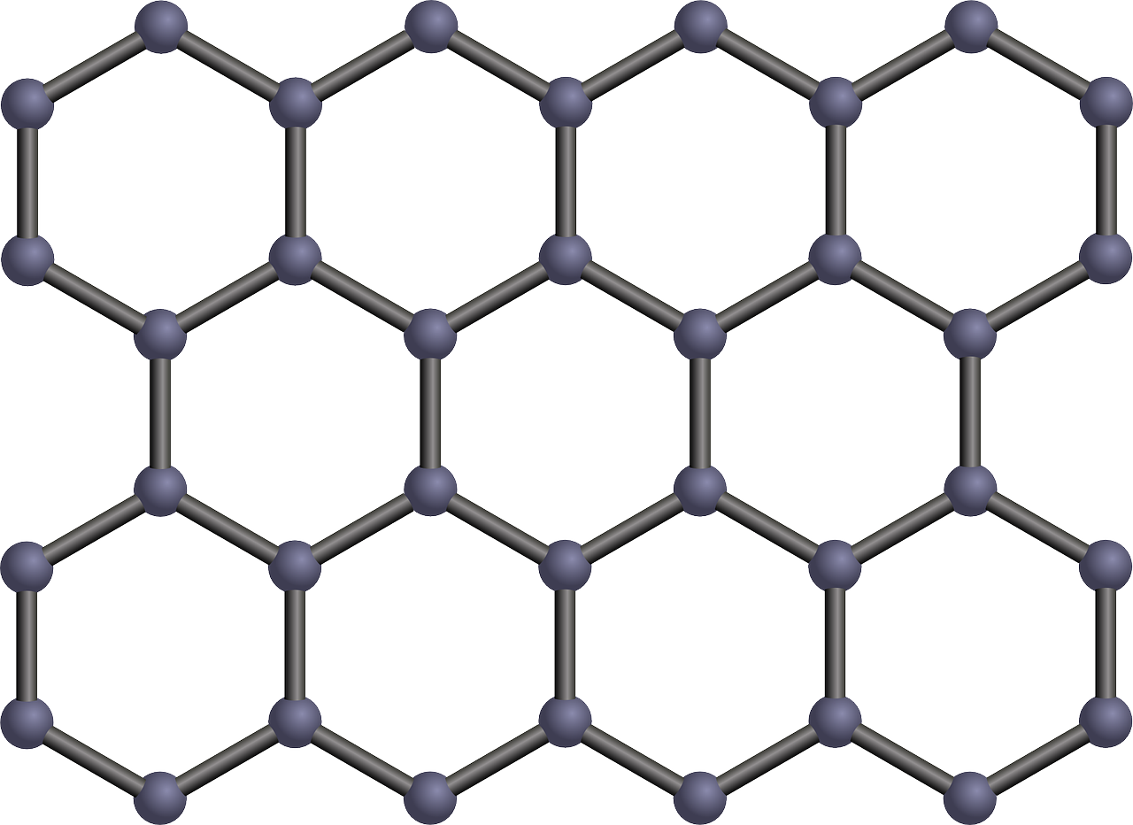 3. 纳米材料特性