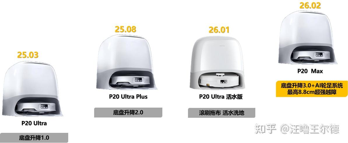 石头新品P20 Max有哪些值得关注的亮点?8.8cm连续越障是真还是吹?<新品首发评测>