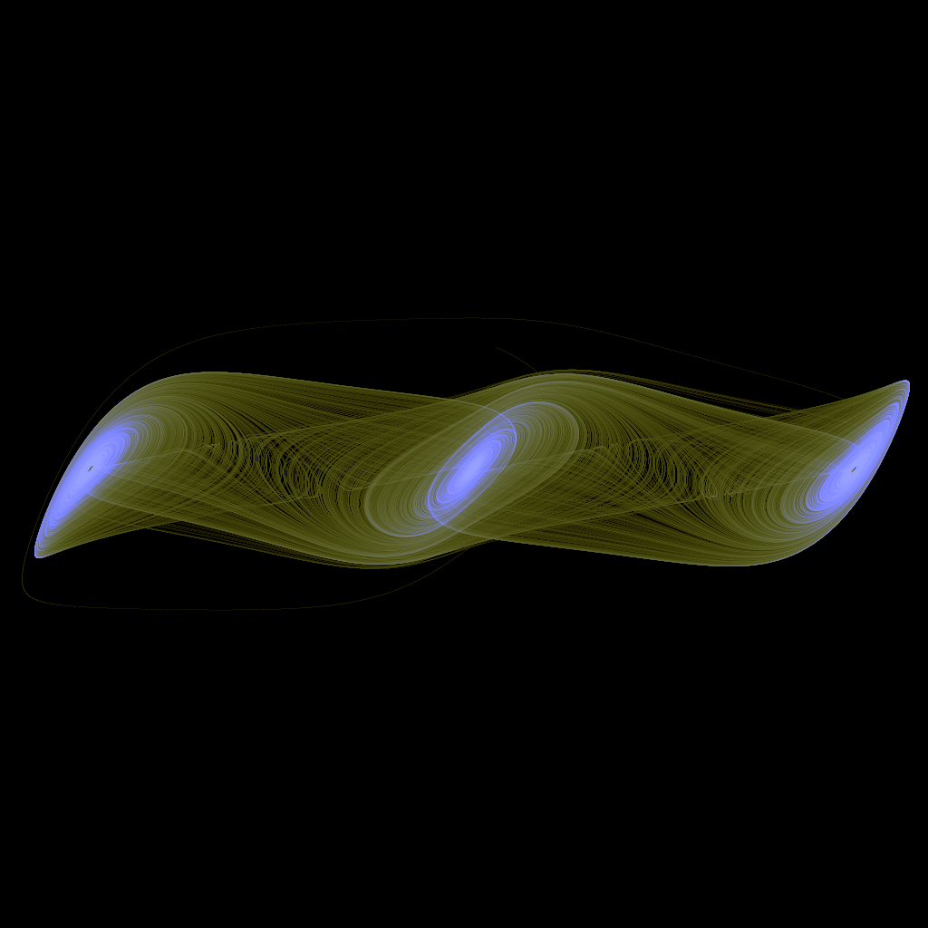 洛伦兹吸引子三瓣,一般看到的混沌蝴蝶都是两个翅膀,有没有三个翅膀的