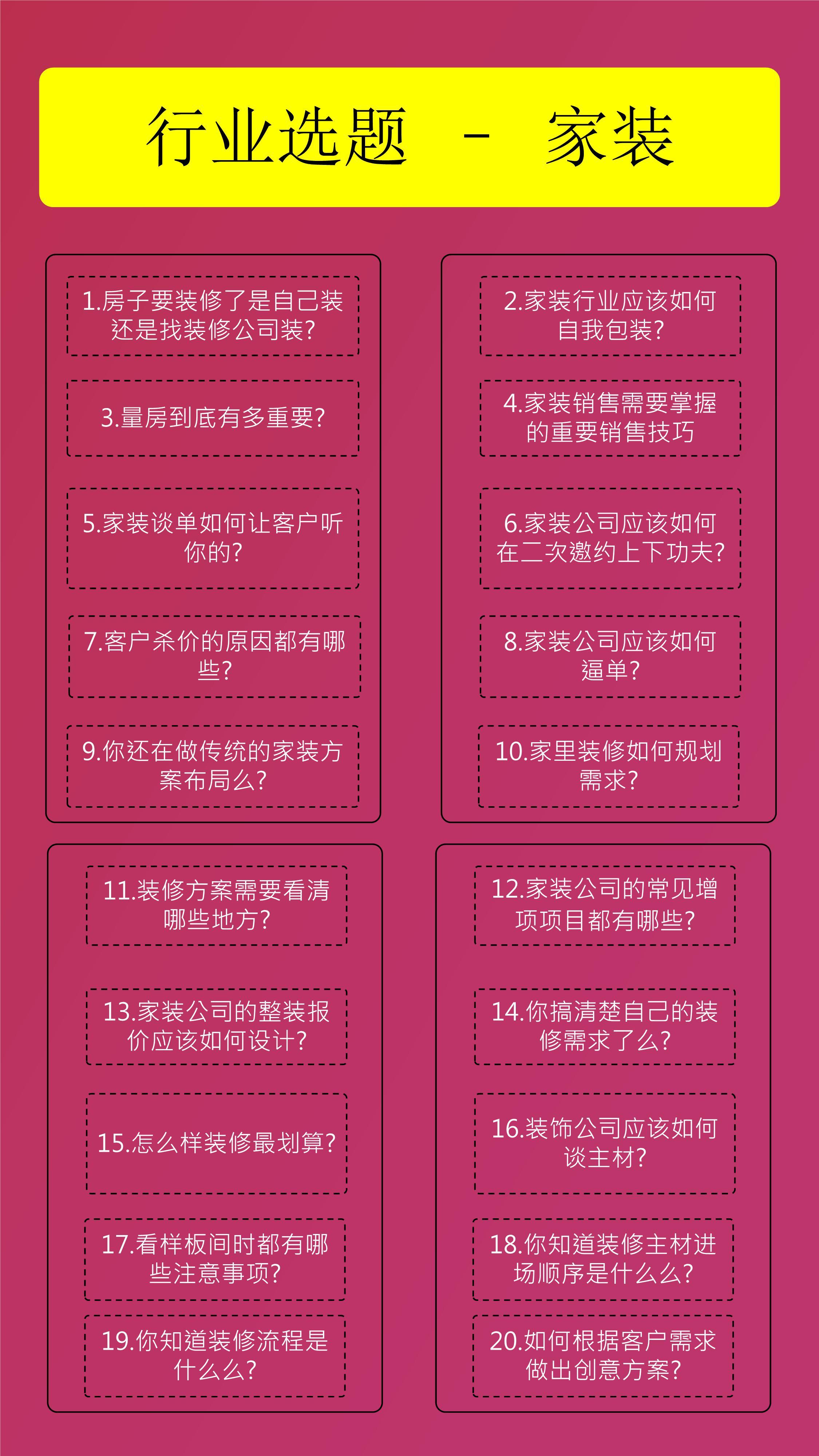 500个短视频选题思路(21个行业) - 知乎