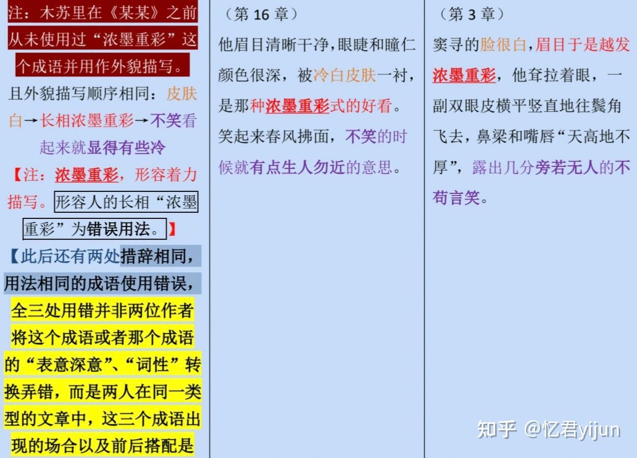 《某某》和《过门》的相似之处是否构成抄袭? - 知乎