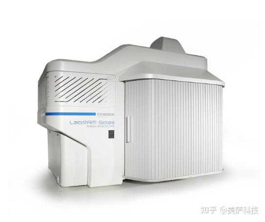Labram Labspec 拉曼研究解决方案?怎么解决?? - 知乎