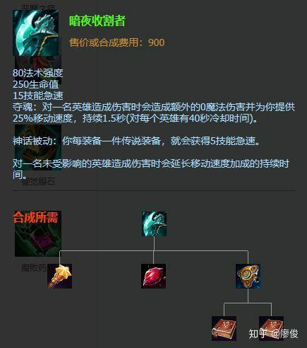 暗夜收割者合成路线面板属性以及售价都和之前介绍过的火箭腰带一样