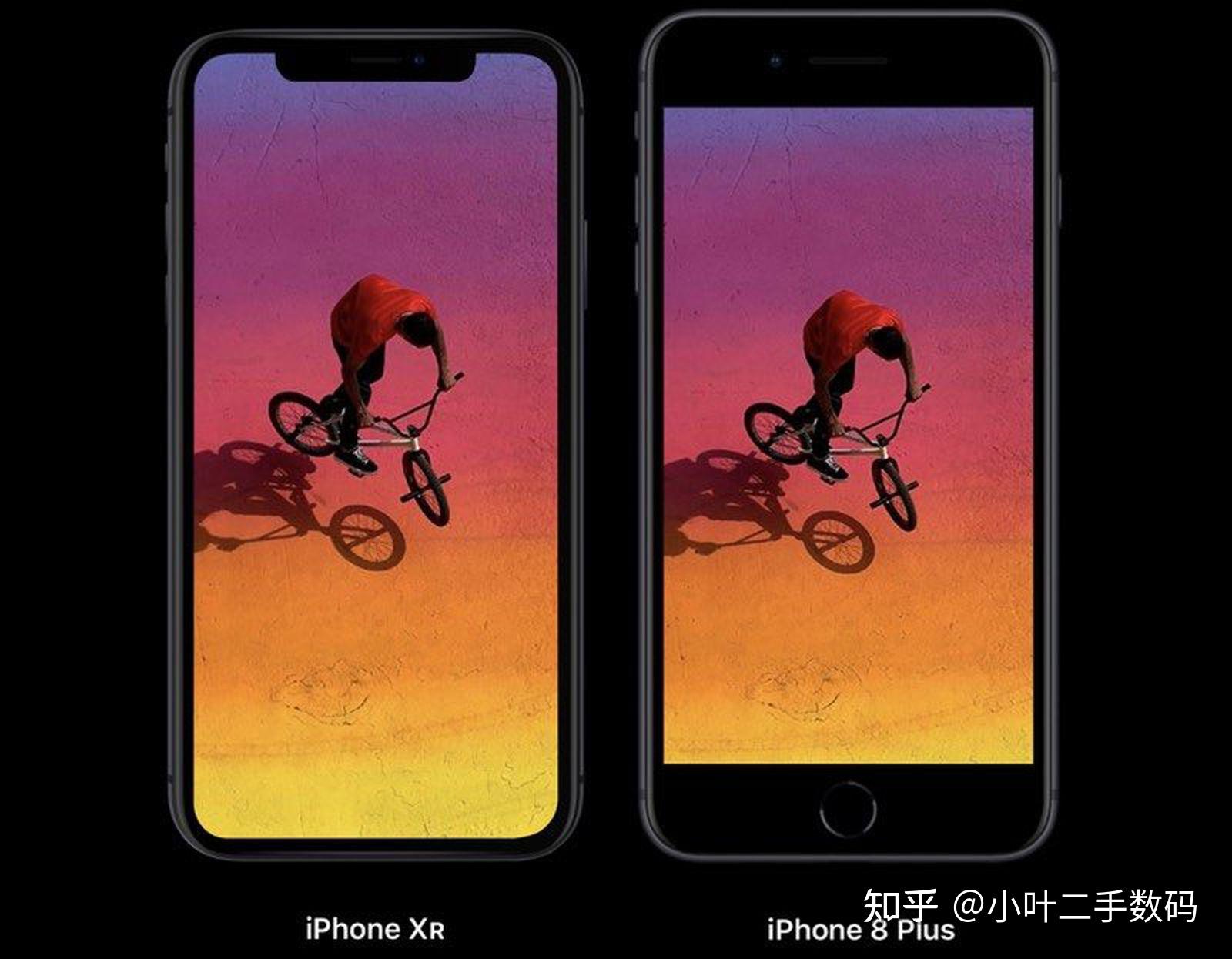 收購iPhoneXR