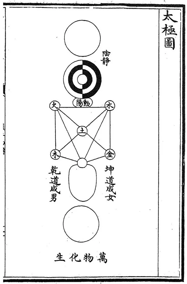 朝鲜居然用过太极旗？一旗成谶，半岛分裂至今- 知乎