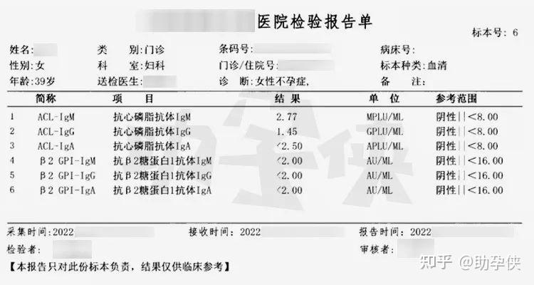 抗心磷脂抗體陽性如何做到有效干預