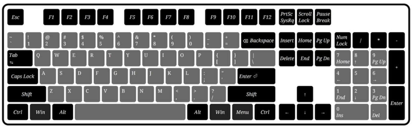 电脑键盘的外形尺寸分类