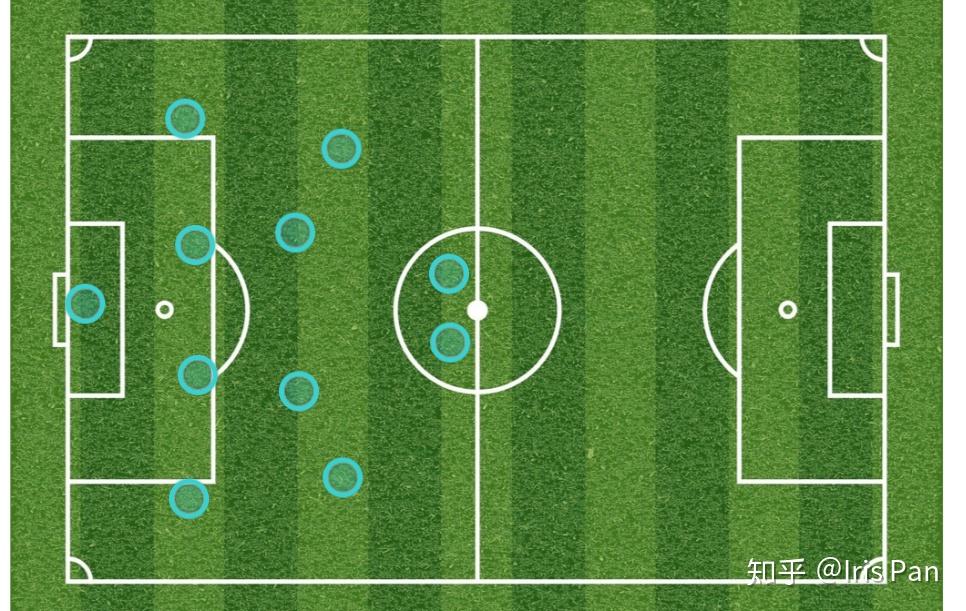 超强的学习能力是怎样练就的? 超强的学习能力是怎样练就的?