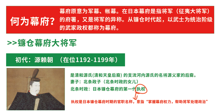 日本历史第二篇中世纪——镰仓幕府 知乎
