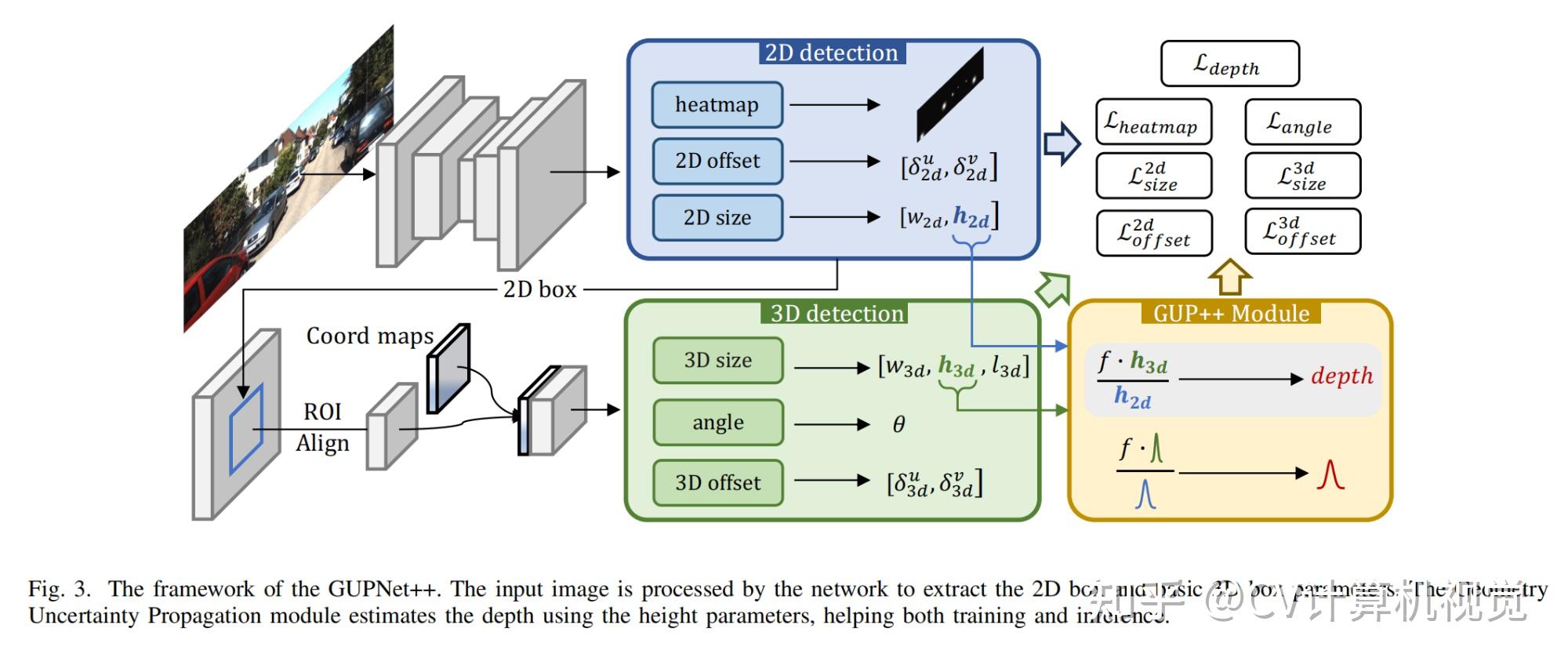 cv计算机视觉每日开源代码paper with code速览-2023.10.25