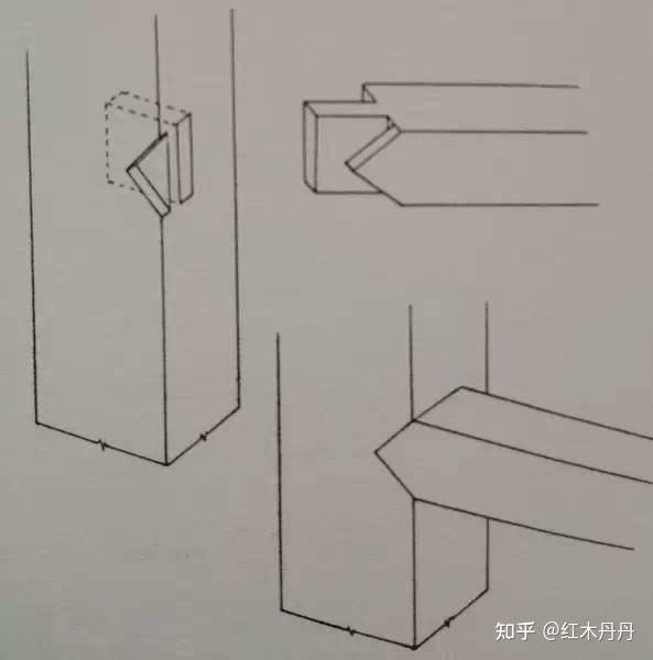 王世襄手绘85种明式家具榫卯结构！必看篇 - 知乎