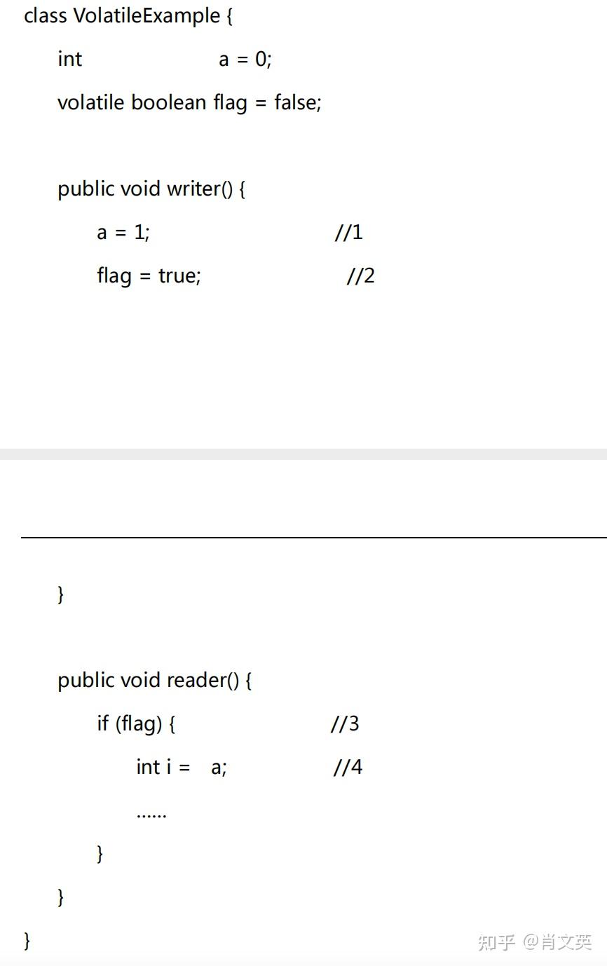 java volatile 知乎