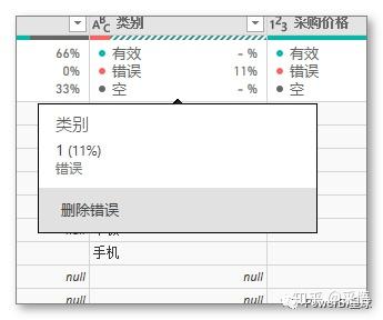 数据可视化之powerBI基础(十六)PowerQuery的这个小功能,让你轻松发现数据质量问题 数据可视化之powerBI基础(十六)PowerQuery的这个小功能,让你轻松发现数据质量问题