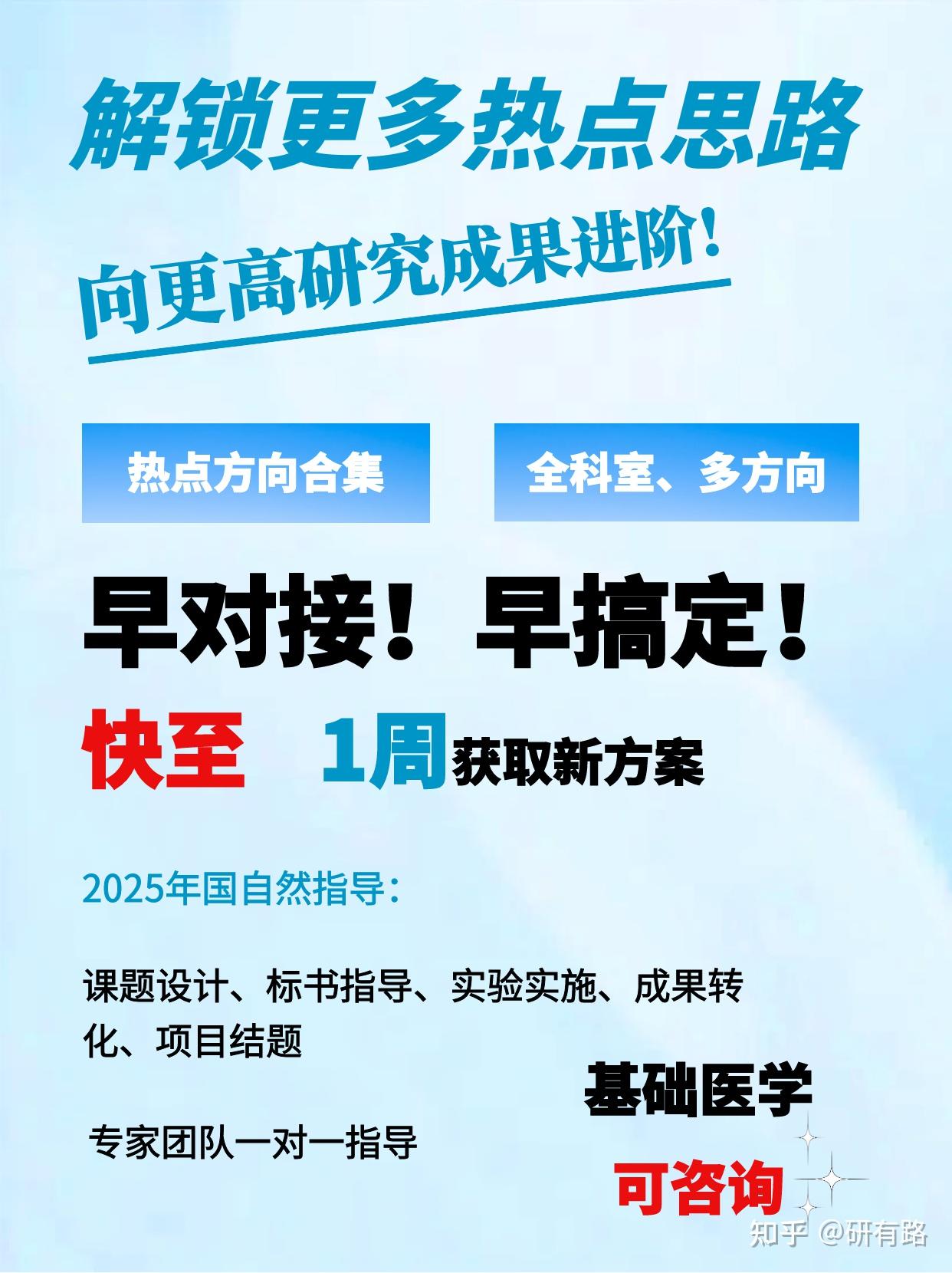 国自然热点文献精选(免费获取),2025年十大热点潜力已现,精准把握科研命脉,助你评审路上脱颖而出! - 知乎