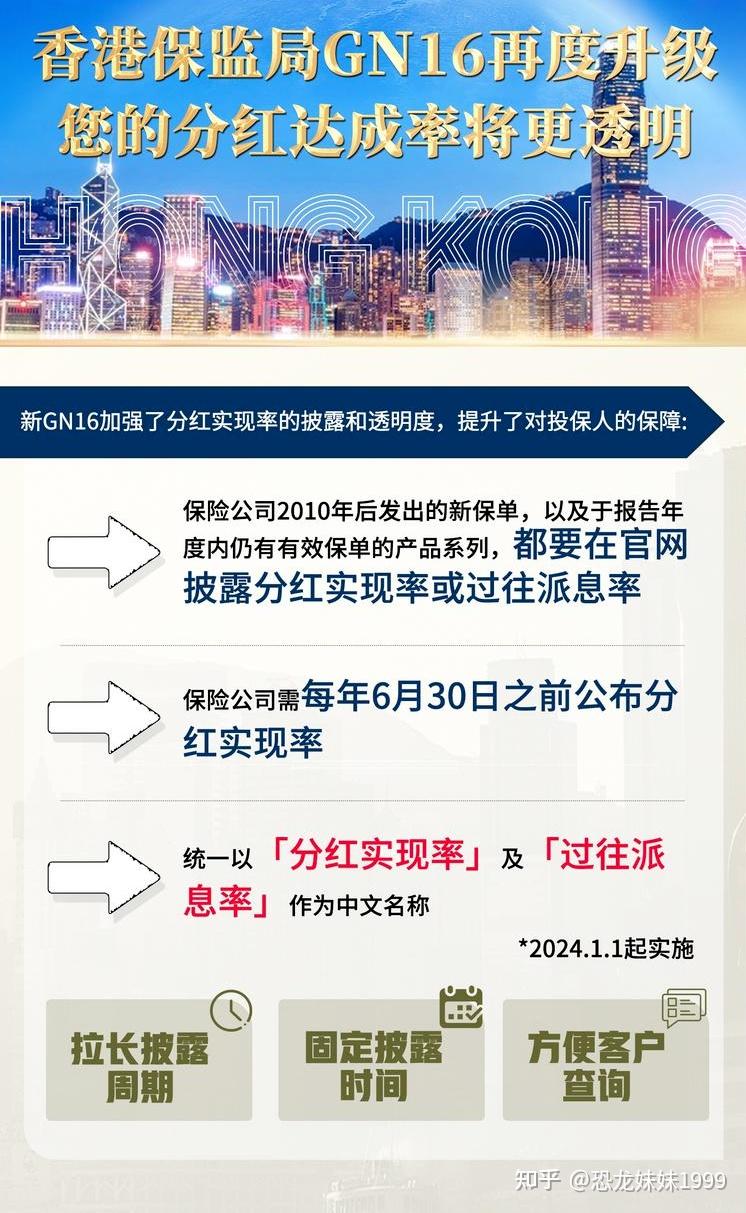 3分钟让你读懂香港保险的分红实现率