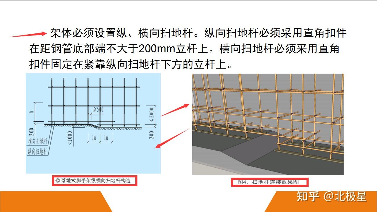 腳手架事故頻發全因搭設不規範安全標準化圖冊奉上圖文並茂值得參考