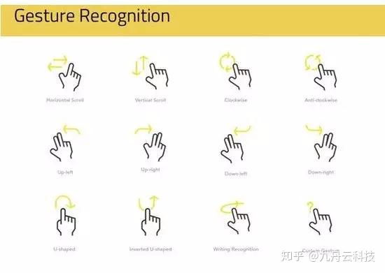 什么叫相应字母 v2-566c0ac7adb19b866709d4fafd0151f8_r.jpg