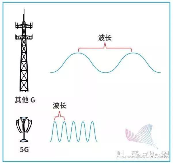 什么是初次分配 v2-566d5be1bb5a274eb8e231881d9a4eb4_r.jpg