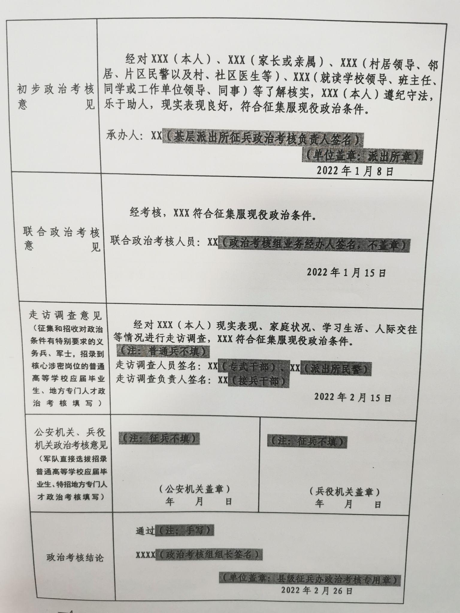 全国征兵网政治考核表图片